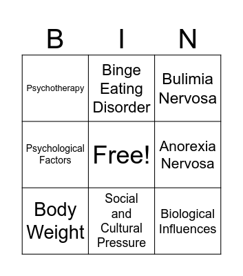 Eating Disorder Bingo Card