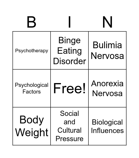 Eating Disorder Bingo Card