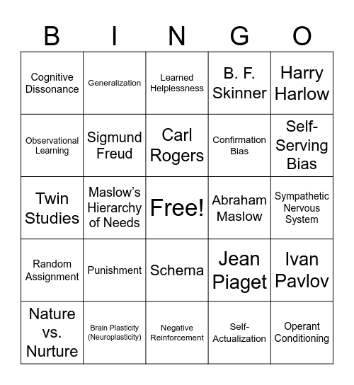 Psych Bingo! Bingo Card