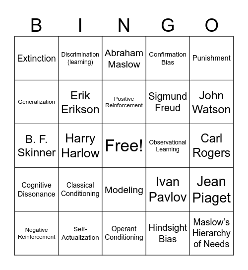 Psych Bingo! Bingo Card
