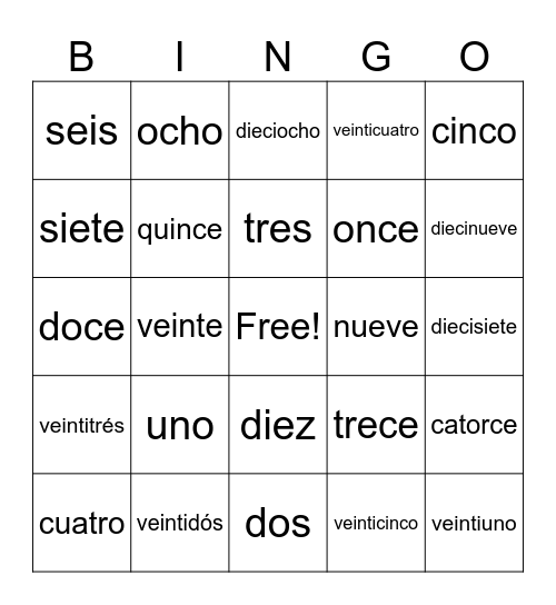 Español Número BINGO Card
