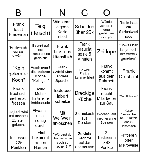 Rosins Restaurant Bingo v5 Bingo Card