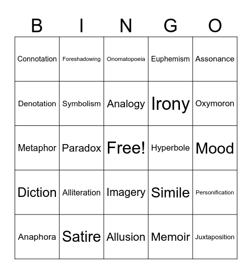 Literary Devices Bingo Card