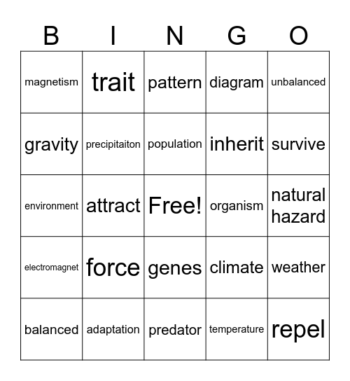 Science Vocab! Bingo Card
