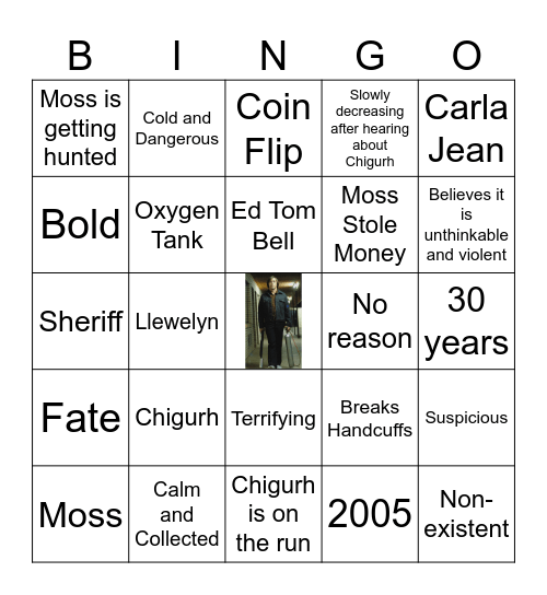 NCFOM BINGO Card