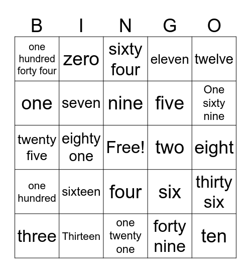 Squares and Roots Bingo Card