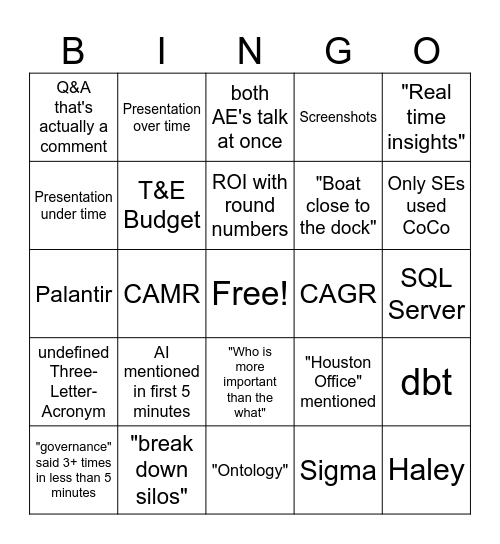 QBR Bingo Card