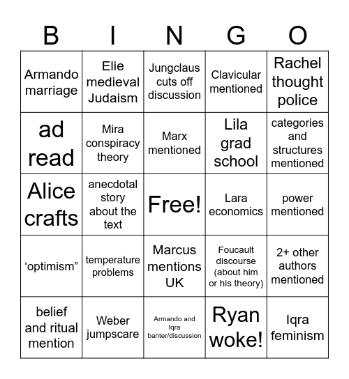 Religion and Capitalism Bingo Card
