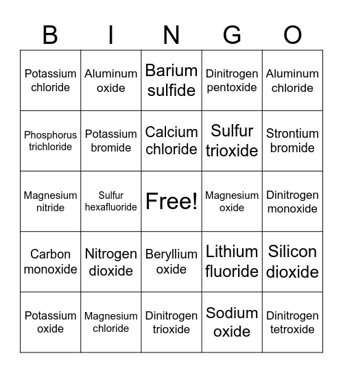 Bonds Bingo Card