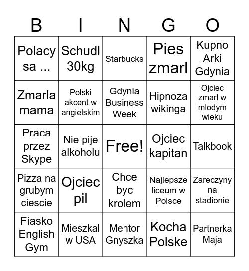 Wiktor Bingo Card