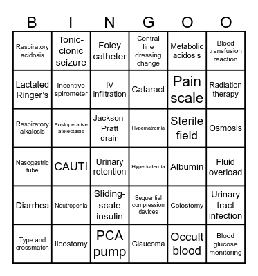 Comprehensive Review Bingoo Bingo Card