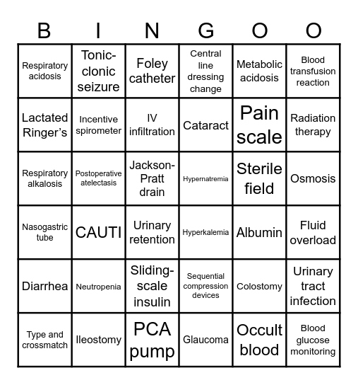 Comprehensive Review Bingoo Bingo Card