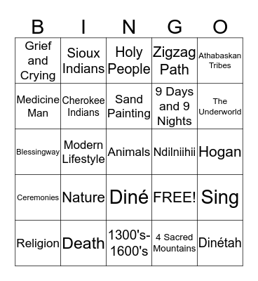 Native American Religions Bingo Card