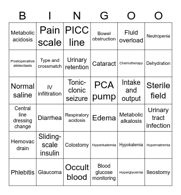 Comprehensive Review BINGOO Bingo Card