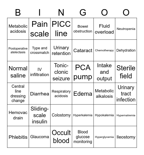 Comprehensive Review BINGOO Bingo Card