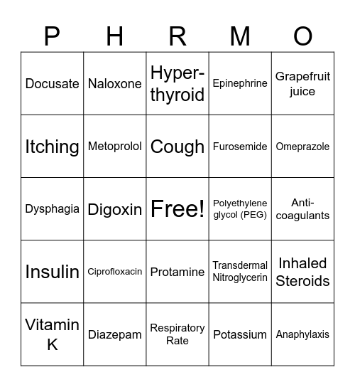 NURS 2180 Final Review SP26 Bingo Card