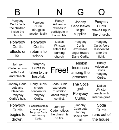 Chapter 12 Bingo Card