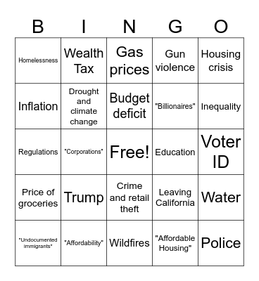 3rd California Govenor's Debate Bingo Card