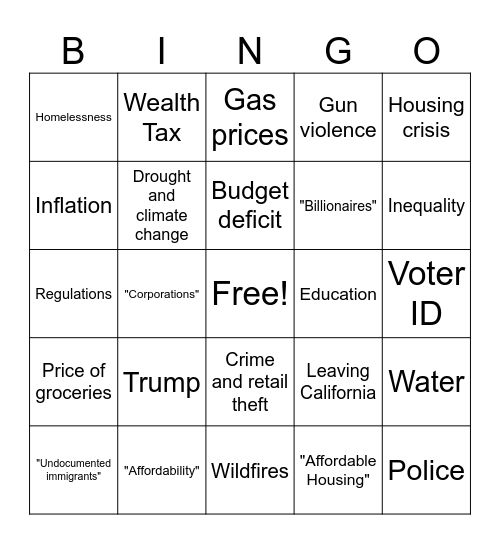 3rd California Govenor's Debate Bingo Card