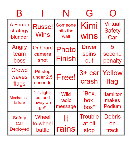 Miami Grand Prix Bingo Card