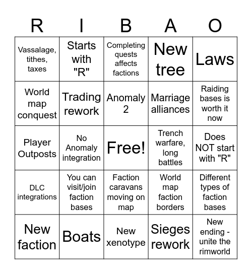 RIMWORLD DIPLOMACY DLC BINGO Card