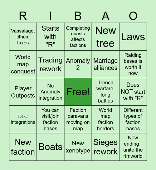 RIMWORLD DIPLOMACY DLC BINGO Card