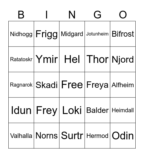Norse Mythology Ch 1-4 Bingo Card