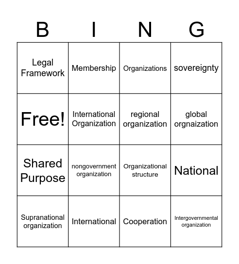 International & National Organizations Card 1 Bingo Card