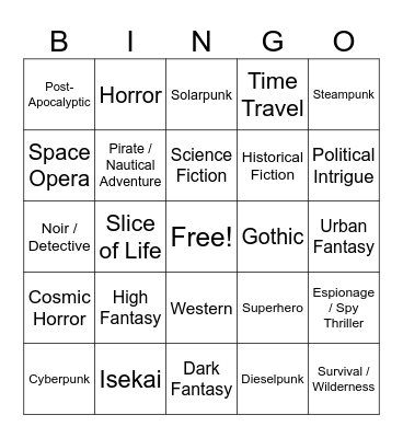 Which have you role-played? Bingo Card