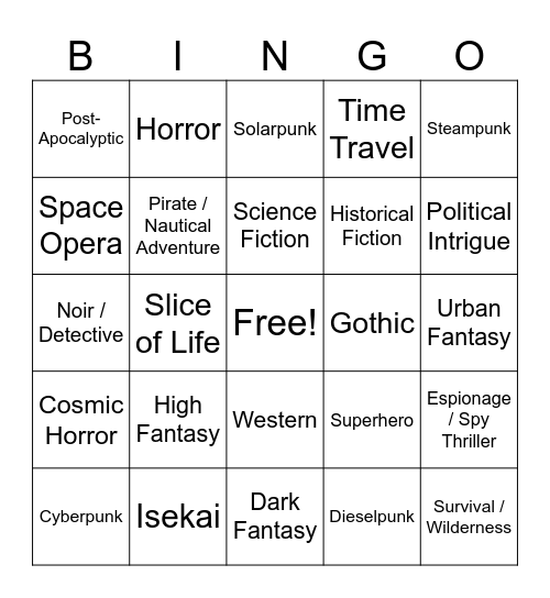 Which have you role-played? Bingo Card
