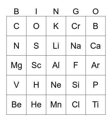 Periodic Table Bingo (First 20 elements) Bingo Card