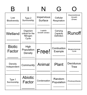Biology Ecology Concept 1-3 Bingo Card