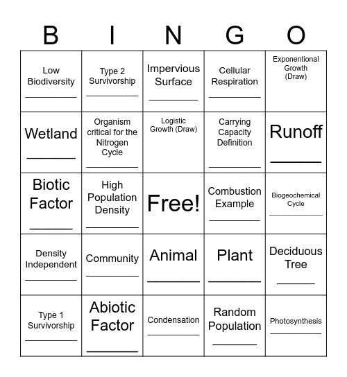 Biology Ecology Concept 1-3 Bingo Card