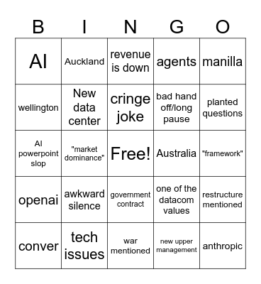 Datacom town hall Bingo Card