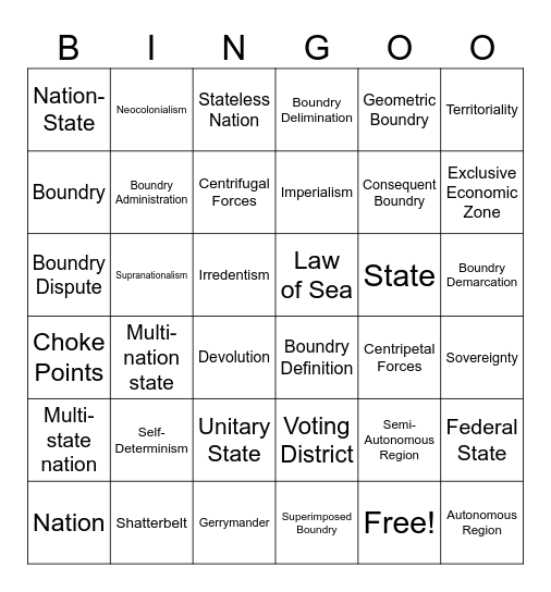 AP Human Geo: Unit 4 Bingo Card