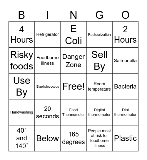 Lesson 5 - Food Safety Bingo Card