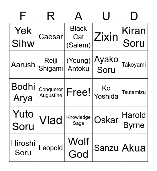 Fraudulence Bingo Card