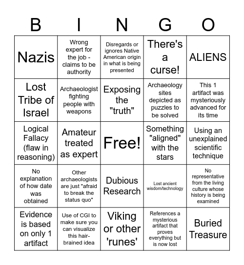 Pseudoarchaeology Bingo Card