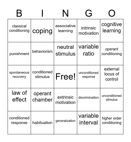 Learning Bingo Card