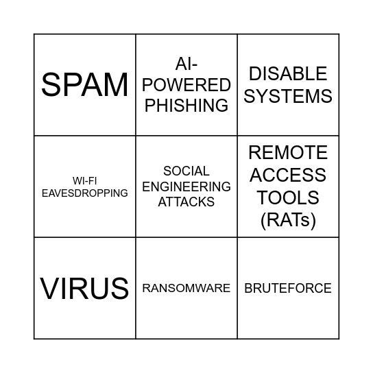 Internet Threats Bingo Card