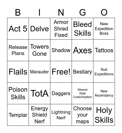 PoE 2 0.5.0 Bingo Card