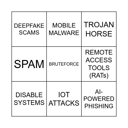 Internet Threats Bingo Card