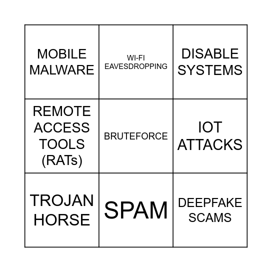 Internet Threats Bingo Card
