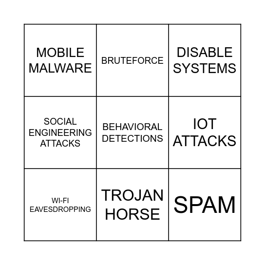 Internet Threats Bingo Card