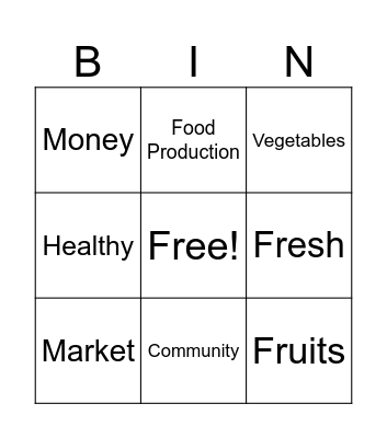 Food Security Bingo Card