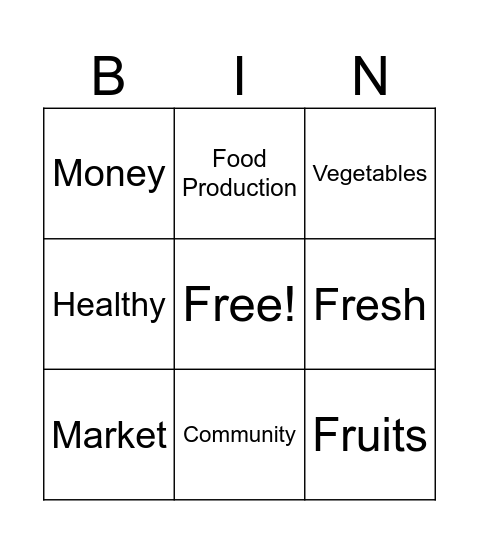 Food Security Bingo Card