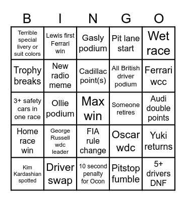 F1 2026 Bingo Card
