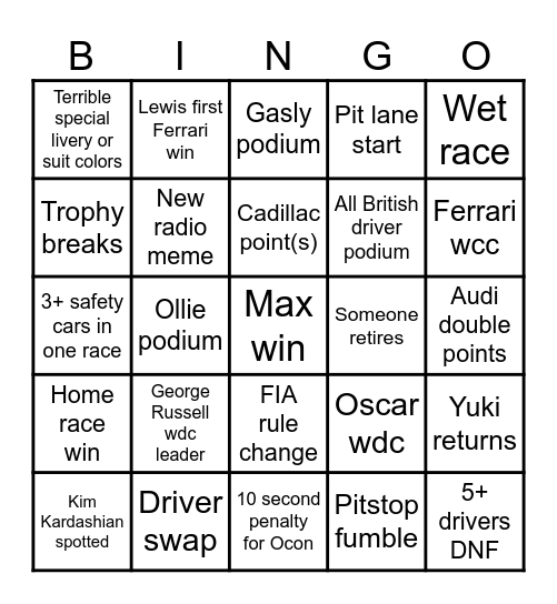 F1 2026 Bingo Card