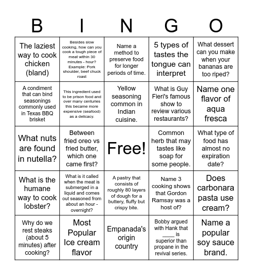 Food/Cooking Bingo Card