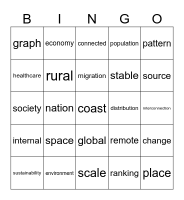 Liveability & Place Bingo Card